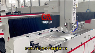 <b>機器將全面取代人工干活？</b>